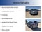 2017 Acura RDX Technology & AcuraWatch Plus Packages