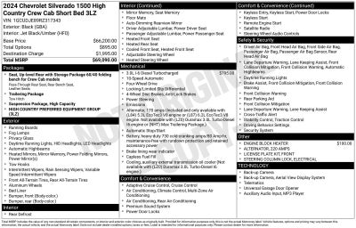 2024 Chevrolet Silverado 1500 High Country