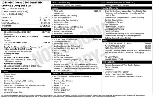 2024 GMC Sierra 3500 HD Denali