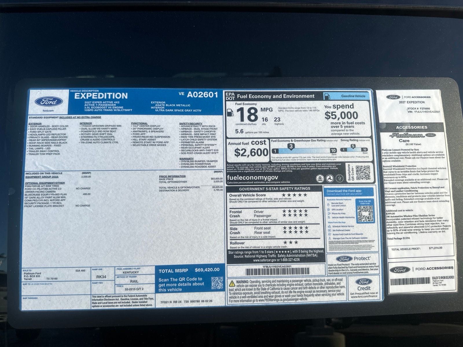 2027 Ford Expedition Active