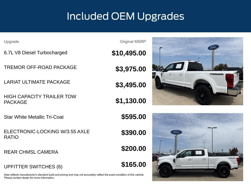 2021 Ford F-250SD Lariat