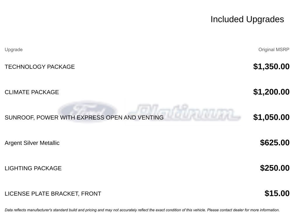 2024 Cadillac CT4 Premium Luxury