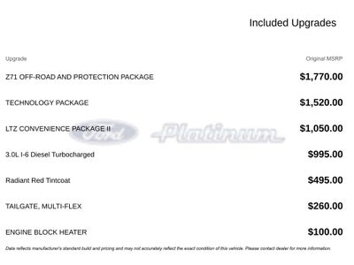 2024 Chevrolet Silverado 1500 LTZ