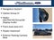 2024 Hyundai Elantra Hybrid Limited